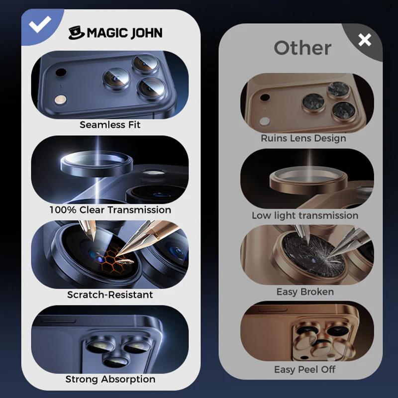 iPhone Camera Lens Protector - Image 6