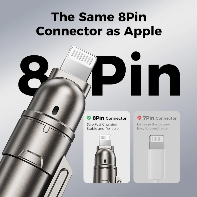 4-in-1 USB-C 65W Fast Charging Cable - Image 5