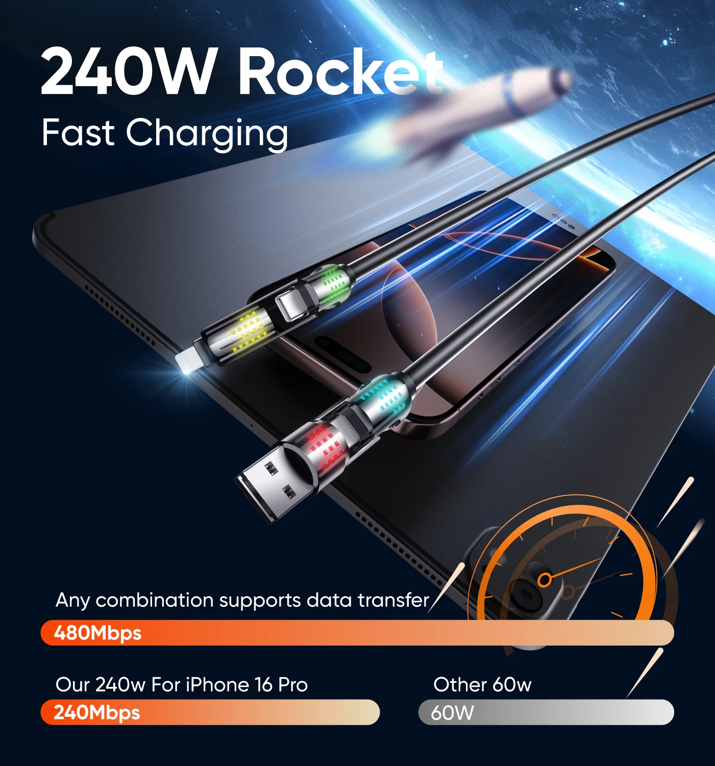 240W 4-in-1 USB Fast Charging Cable - Image 3