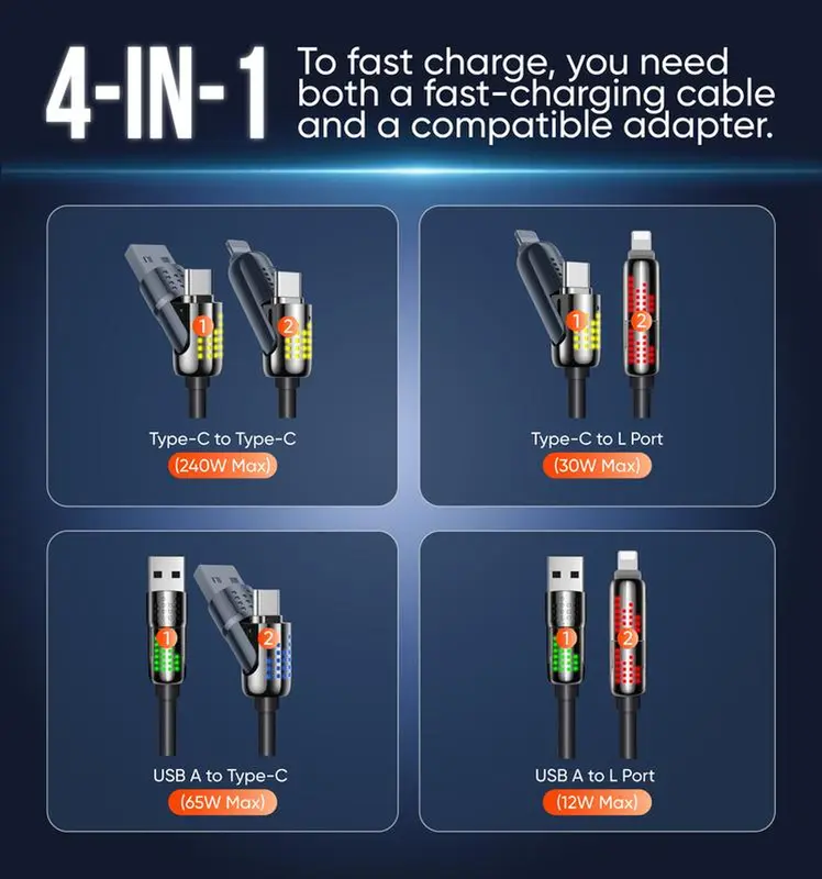 240W 4-in-1 USB Fast Charging Cable - Image 4