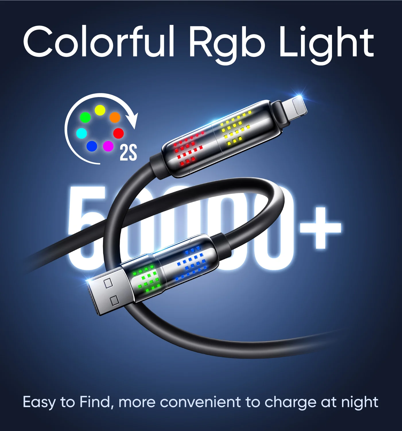 240W 4-in-1 USB Fast Charging Cable - Image 5